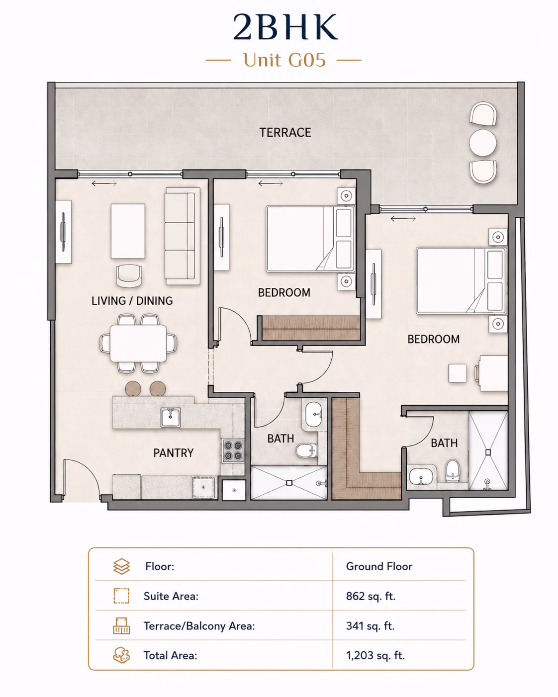 Layout